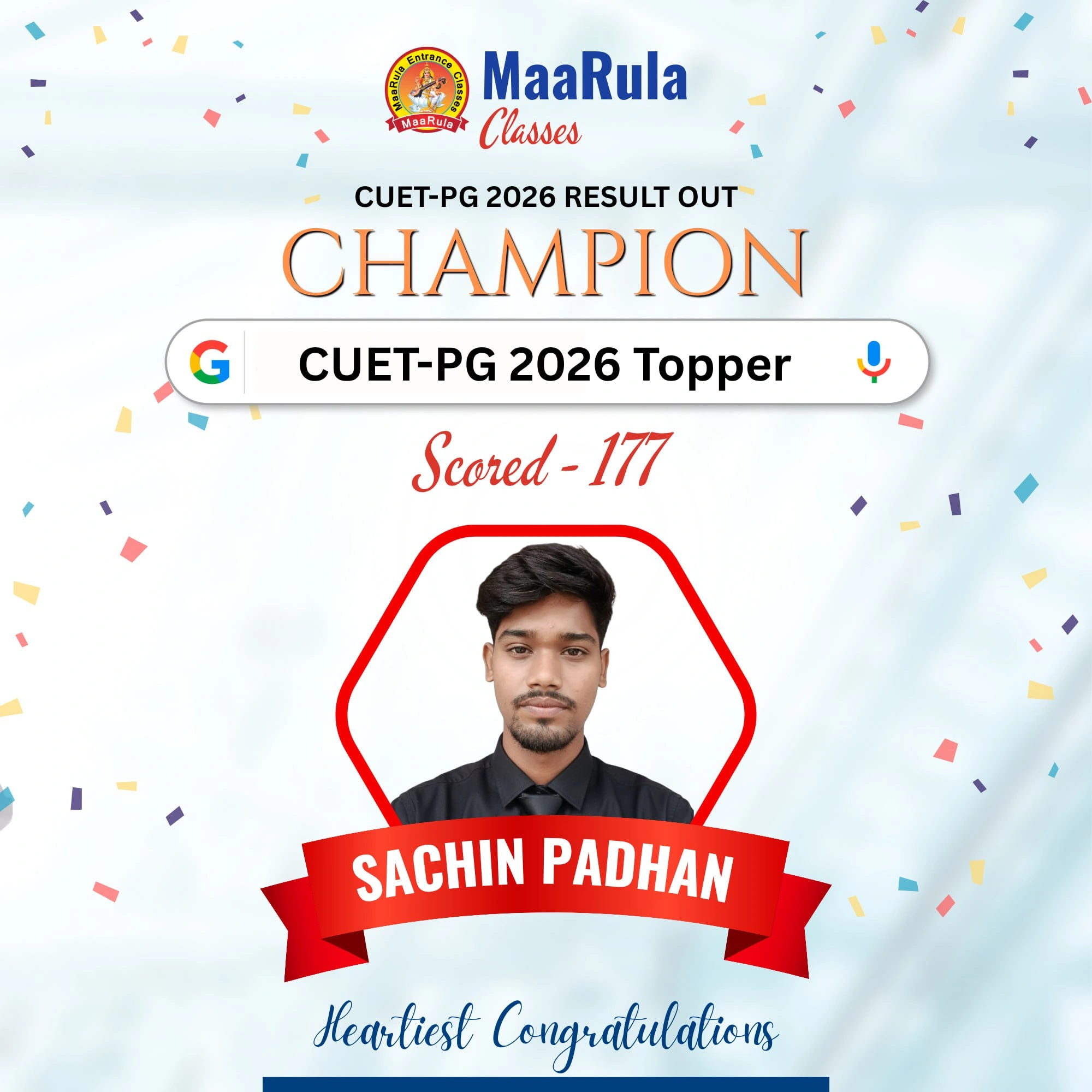 Cuet Pg Topper (14)
